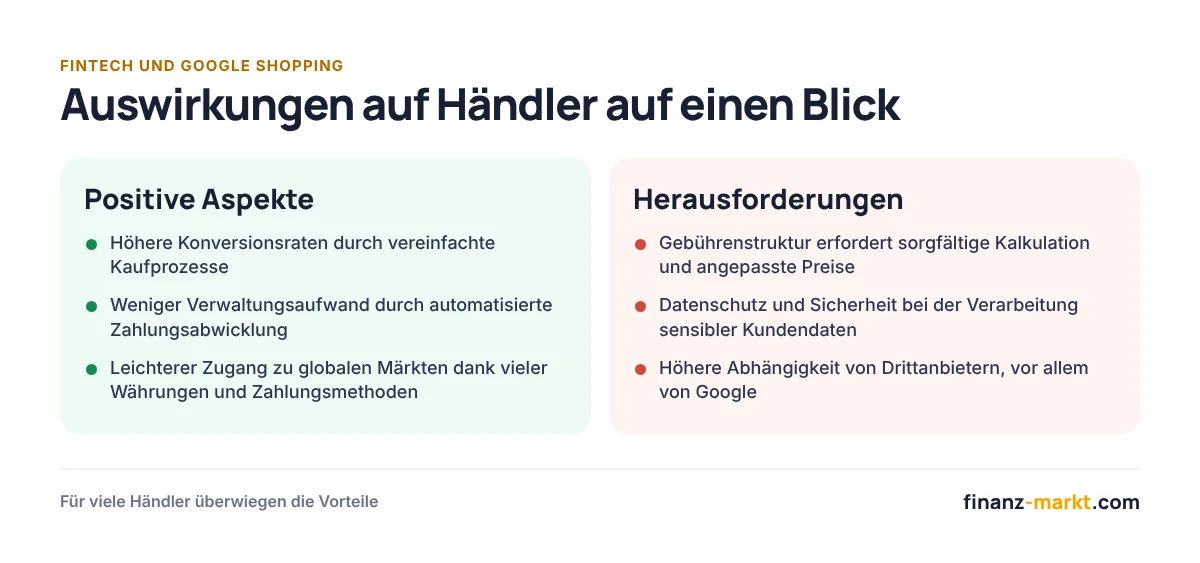 Infografik: Positive Aspekte und Herausforderungen für Händler